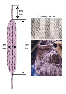 Изготовление маленькой партии (50 шт) вязанной продукции по типу вязанного ободка для согревания ушей.