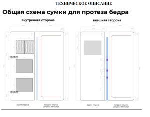 Пошив сумок для переноски протеза бедра/голени, заказчик протезный центр "Кибер Моторика" 1